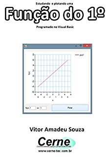 Livro Estudando  e plotando uma Função do 1º  Programado no Visual Basic