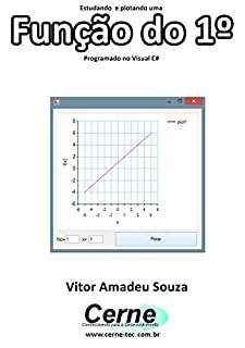 Livro Estudando  e plotando uma Função do 1º  Programado no Visual C#