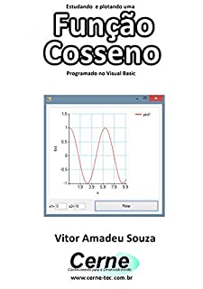 Estudando  e plotando uma Função Cosseno Programado em Visual Basic