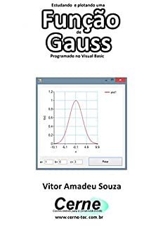 Estudando e plotando uma  Função de Gauss Programado em Visual Basic