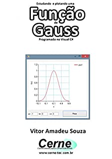 Estudando e plotando uma  Função de Gauss Programado em Visual C#