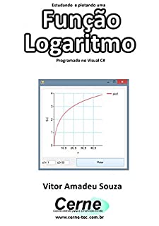 Estudando e plotando uma  Função Logaritmo Programado em Visual C#