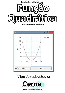 Estudando e plotando uma  Função Quadrática Programado em Visual Basic