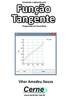 Livro Estudando e plotando uma Função Tangente Programado em Visual Basic