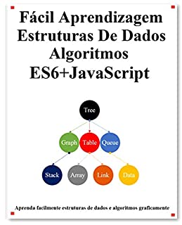 Fácil Aprendizagem Estruturas De Dados e Algoritmos ES6+JavaScript: Estruturas de dados e algoritmos clássicos em ES6 + JavaScript