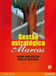 Gestão estratégica de marcas