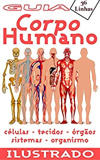 Livro Guia 36 - Corpo Humano