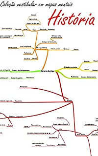 Livro História (Coleção vestibular em mapas mentais )