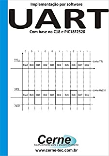 Implementação por software UART Com base no C18 e PIC18F2520