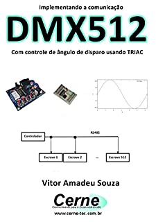 Implementando a comunicação DMX512  Com controle de ângulo de disparo usando TRIAC