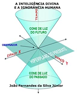 A INTELIGÊNCIA DIVINA E A IGNORÂNCIA HUMANA