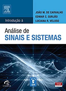 Introdução à Análise de Sinais e Sistemas