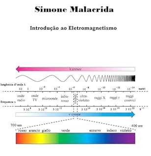 Livro Introdução ao Eletromagnetismo