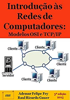 Introdução às Redes de Computadores: Modelos OSI e TCP/IP