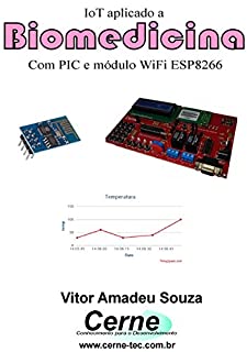 IoT aplicado a Biomedicina Com PIC e módulo WiFI ESP8266