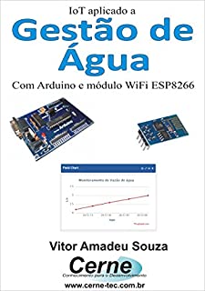 IoT aplicado a Gestão  de água Com Arduino e módulo WiFi ESP8266