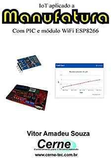 IoT aplicado a  Manufatura Com PIC e módulo WiFi ESP8266