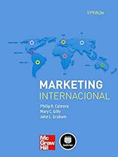 Marketing Internacional