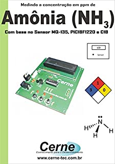 Medindo a concentração em ppm de  Amônia(NH3) Com base no Sensor MQ-135, PIC18F1220 e C18
