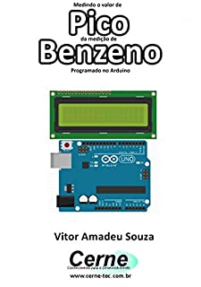 Medindo o valor de Pico da medição de Benzeno Programado no Arduino