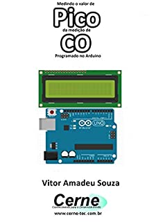 Livro Medindo o valor de Pico da medição de CO Programado no Arduino