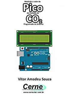 Medindo o valor de Pico da medição de CO2 Programado no Arduino