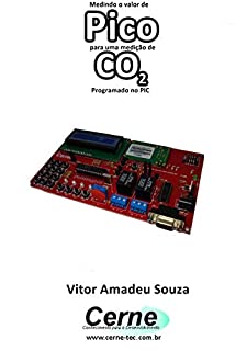 Medindo o valor de Pico para uma medição de CO2 Programado no PIC