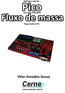 Medindo o valor de Pico para uma medição de Fluxo de massa Programado no PIC