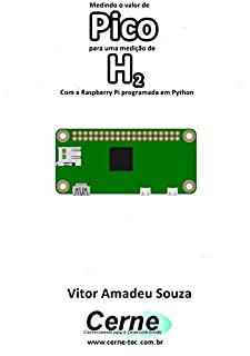 Medindo o valor de Pico para uma medição de H2 Com a Raspberry Pi programada em Python