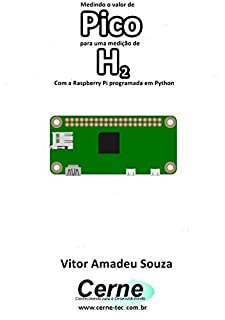 Livro Medindo o valor de Pico para uma medição de H2 Com a Raspberry Pi programada em Python
