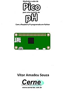 Medindo o valor de Pico para uma medição de pH Com a Raspberry Pi programada em Python