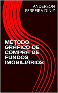 Livro MÉTODO GRÁFICO DE COMPRA DE FUNDOS IMOBILIÁRIOS