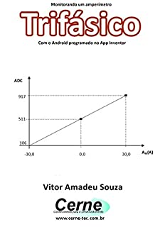 Monitorando um amperímetro Trifásico Com o Android programado no App Inventor