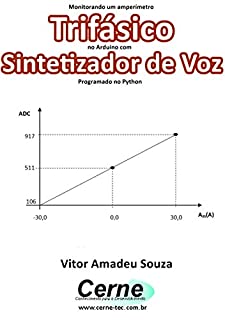 Monitorando um amperímetro Trifásico no Arduino com Sintetizador de Voz Programado no Python