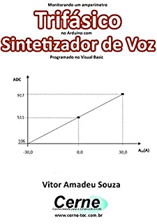 Monitorando um amperímetro Trifásico no Arduino com Sintetizador de Voz Programado no Visual Basic