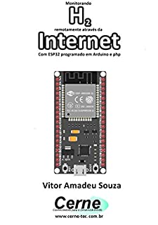 Monitorando  H2 remotamente através da Internet Com ESP32 programado em Arduino e php