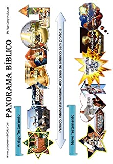 Livro Panorama Bíblico: Aprendendo a contar  a história da Salvação