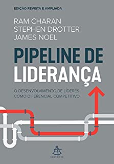 Pipeline de liderança: O desenvolvimento de líderes como diferencial competitivo