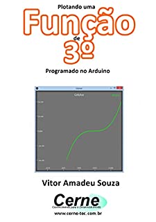 Livro Plotando uma Função de 3º  Programado no Arduino
