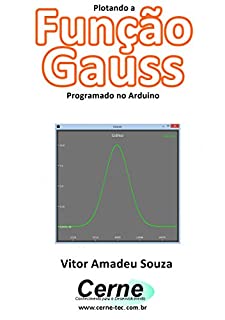 Plotando a  Função Gauss Programado no Arduino