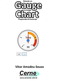 Livro Plotando um Gauge no Google Chart Programado em Javascript