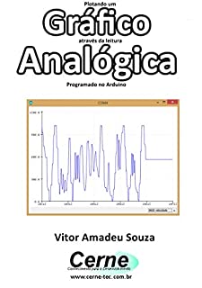 Plotando um Gráfico através da leitura Analógica Programado no Arduino