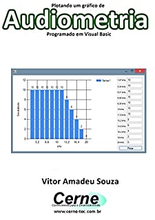 Livro Plotando um gráfico de Audiometria Programado em Visual Basic