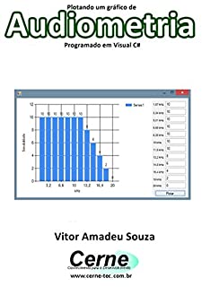 Livro Plotando um gráfico de Audiometria Programado em Visual C#
