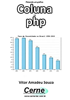 Livro Plotando um gráfico Coluna no php