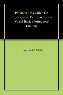 Plotando um Gráfico  De exposição ao Benzeno Com o Visual Basic