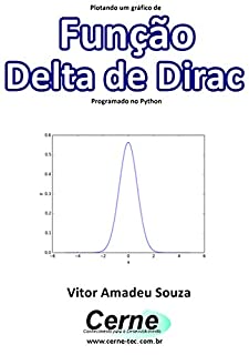 Livro Plotando um gráfico de Função Delta de Dirac Programado no Python