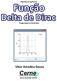 Livro Plotando um gráfico de  Função Delta de Dirac Programado em Visual Basic