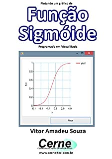 Plotando um gráfico de  Função Sigmóide Programado em Visual Basic