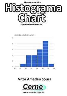 Livro Plotando um gráfico Histograma no Google Chart Programado em Javascript